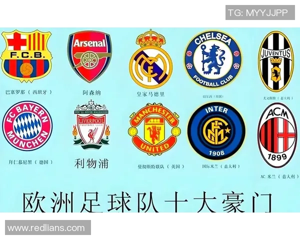 全球足球明星俱乐部实力排名揭晓各大球队表现一览无遗
