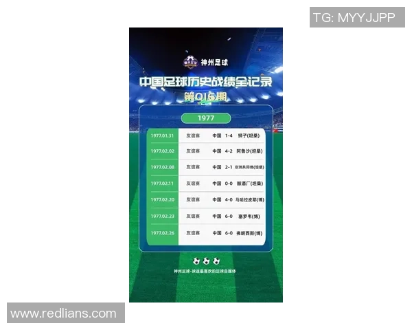 北京足球队在足球节奏排行榜中荣获第七名的辉煌成就分析 北京足球队在足球节奏排行榜中荣获第七名的辉煌成就分析