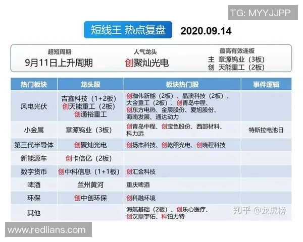 杭州篮球队与北京篮球队赛后复盘分析比赛节奏与战术执行的关键因素 杭州篮球队与北京篮球队赛后复盘分析比赛节奏与战术执行的关键因素