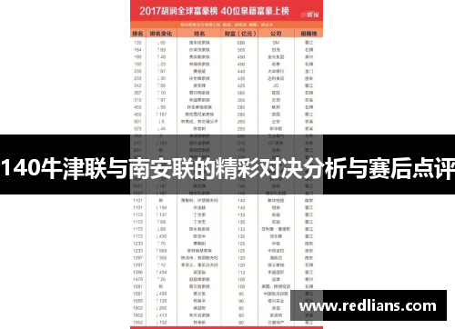 140牛津联与南安联的精彩对决分析与赛后点评